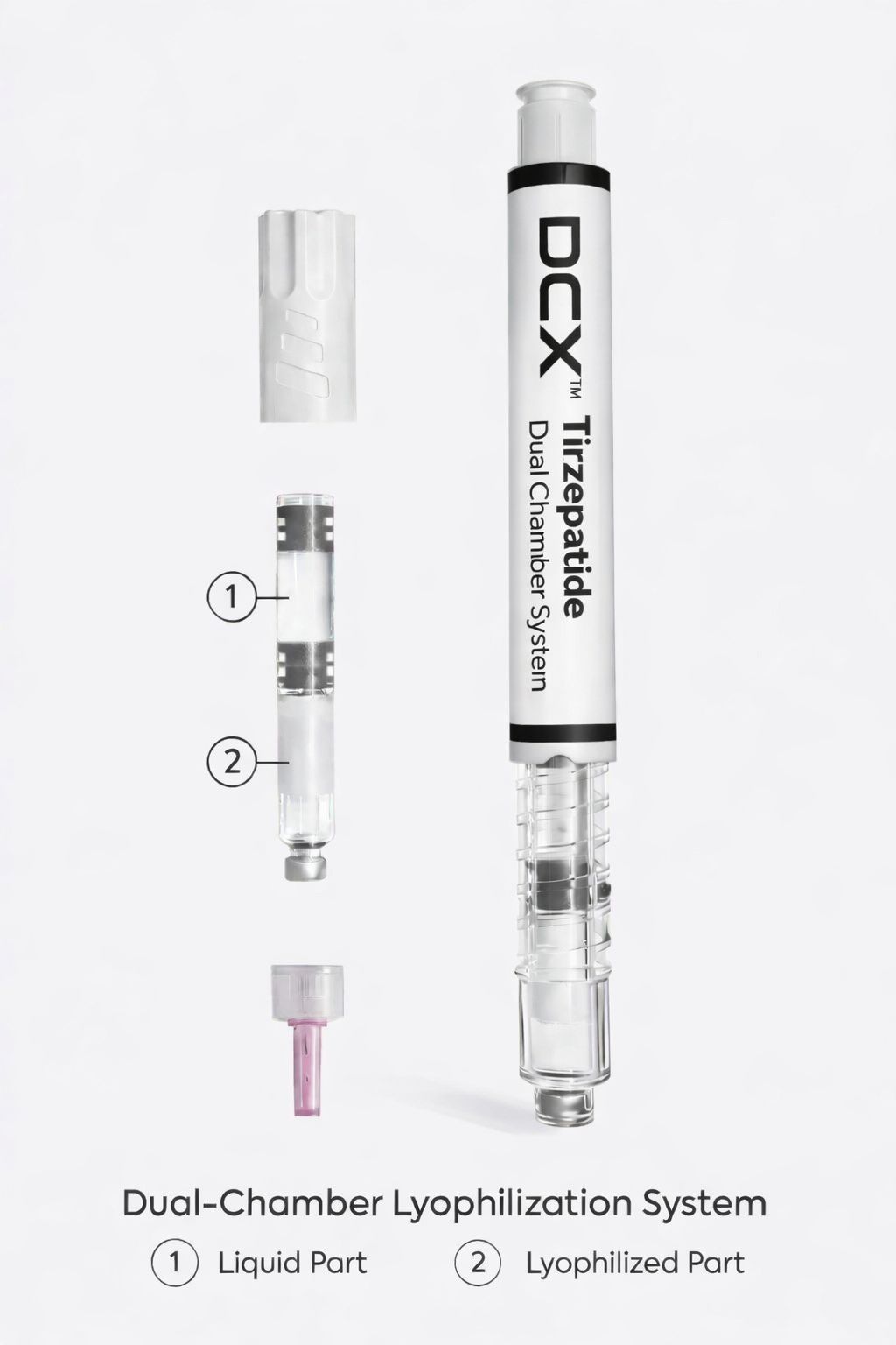 DCX Tirzepatide Dual-Chamber System